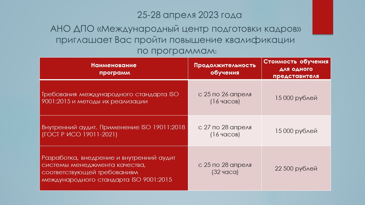 Приглашаем Вас пройти повышение квалификации: требования ISO 9001 и применение ISO 19011